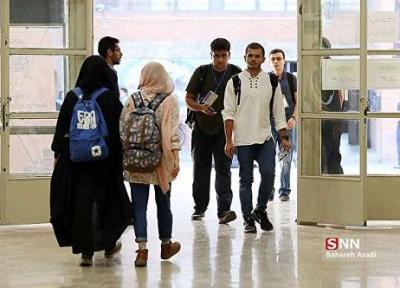 دانشگاه ایلام در نیمسال اول 99-98 به دانشجویان 8 نوع وام پرداخت نموده است