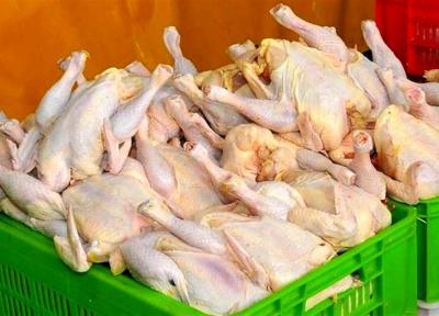 قیمت مصوب هر کیلو مرغ گرم 20 هزار و 400 تومان است