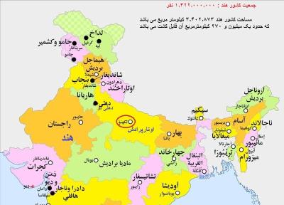هند کجاست؟ موقعیت جغرافیایی هند: فراتر از نقشه، در قلب تاریخ و ژئوپلیتیک آسیا